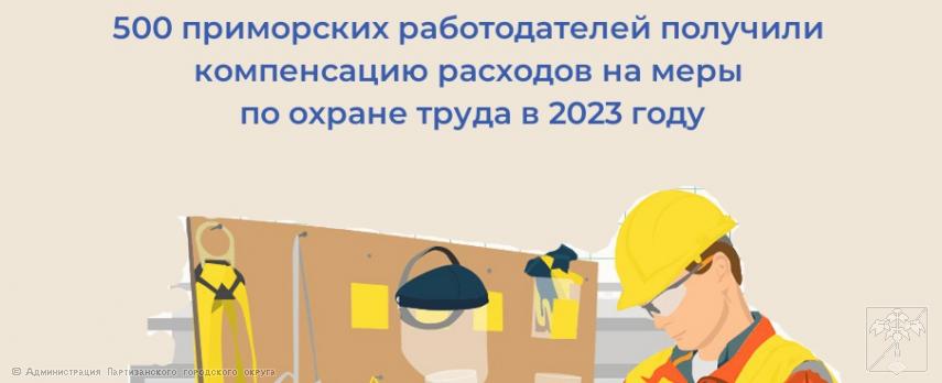 2024.02.27 500 приморских работодателей получили от регионального Отделения СФР компенсацию расходов на меры по охране труда в 2023 году 2024.02.27 500 приморских работодателей получили от регионального Отделения СФР компенсацию расходов на меры по охране труда в 2023 году