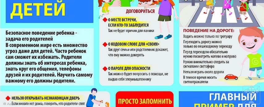 Памятка родителям "Как оградить ребёнка от злоумышленников". 15.11.2024г.