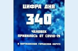 08.02.2021 В Партизанском городском округе продолжается прививочная кампания COVID-19 | Администрация муниципального округа город Партизанск Приморского края Официальный сайт