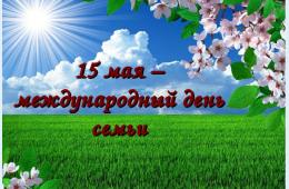 15.05.2024 Поздравление главы городского округа О.А. Бондарева с Международным Днем семьи | Администрация муниципального округа город Партизанск Приморского края Официальный сайт