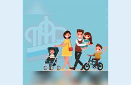 11.02.2021 До 31 марта необходимо подать заявление на детские выплаты | Администрация муниципального округа город Партизанск Приморского края Официальный сайт 11.02.2021 До 31 марта необходимо подать заявление на детские выплаты | Администрация муниципального округа город Партизанск Приморского края Официальный сайт