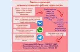 03.03.2021 Памятка для родителей | Администрация муниципального округа город Партизанск Приморского края Официальный сайт