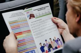 31.10.2024 В Приморье детей из многодетных семей начали обеспечивать бесплатными медикаментами | Администрация муниципального округа город Партизанск Приморского края Официальный сайт