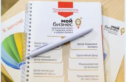 03.07.2024 Предприниматели Приморья получили рекордную сумму займов для бизнеса | Администрация муниципального округа город Партизанск Приморского края Официальный сайт